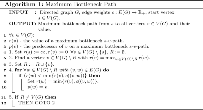 Railway Timetabling A Maximum Bottleneck Path Algorithm For Finding An Additional Train Path Springerlink
