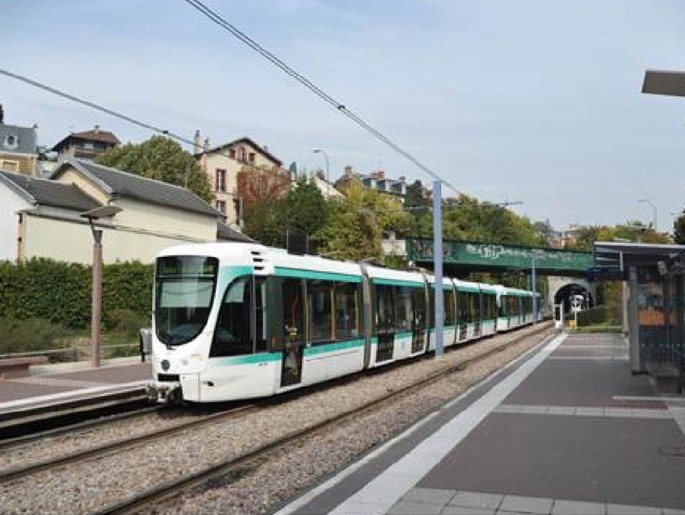 Mode Boundaries Of Automated Metro And Semi Rapid Rail In Urban Transit Springerlink
