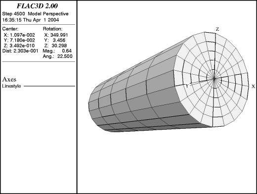 flac3d simulation of triaxial test