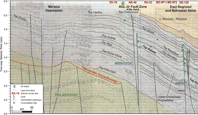 figure 18