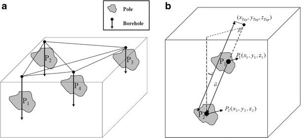 figure 23