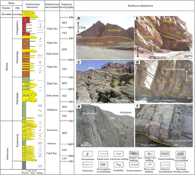 figure 16