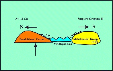 figure 15