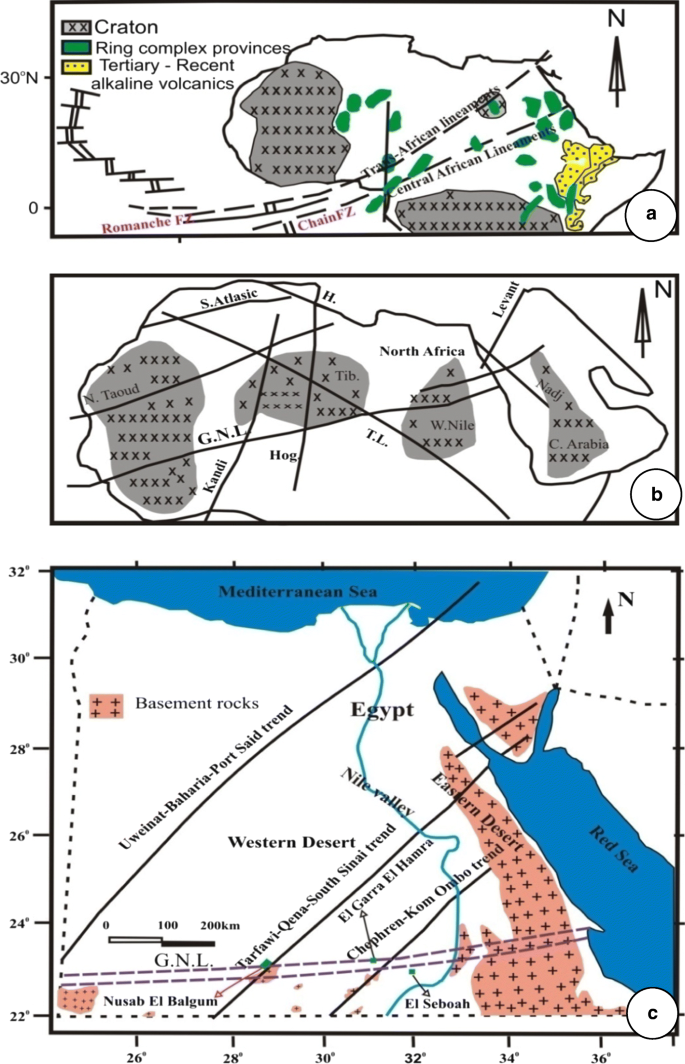 Mineralogy And Geochemistry Studies On The Nusab El Balgum Granitic Batches South Western Desert Egypt Springerlink Mineralogy And Geochemistry Studies On The Nusab El Balgum Granitic Batches South Western Desert Egypt Springerlink