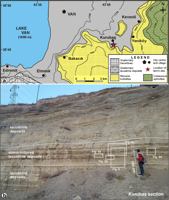 Late Quaternary lacustrine storm deposits: sedimentological properties and  regional significance (Lake Van Basin-Eastern Turkey) | SpringerLink