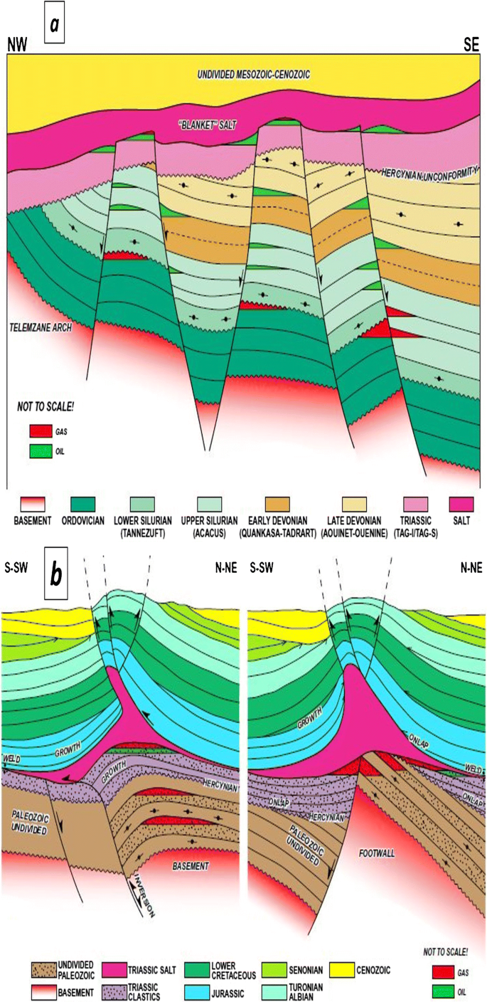 figure 19