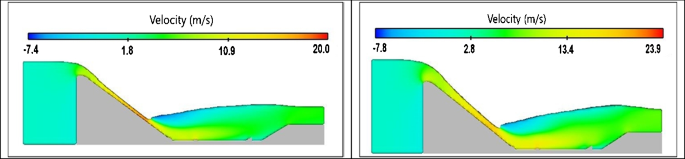 figure 21