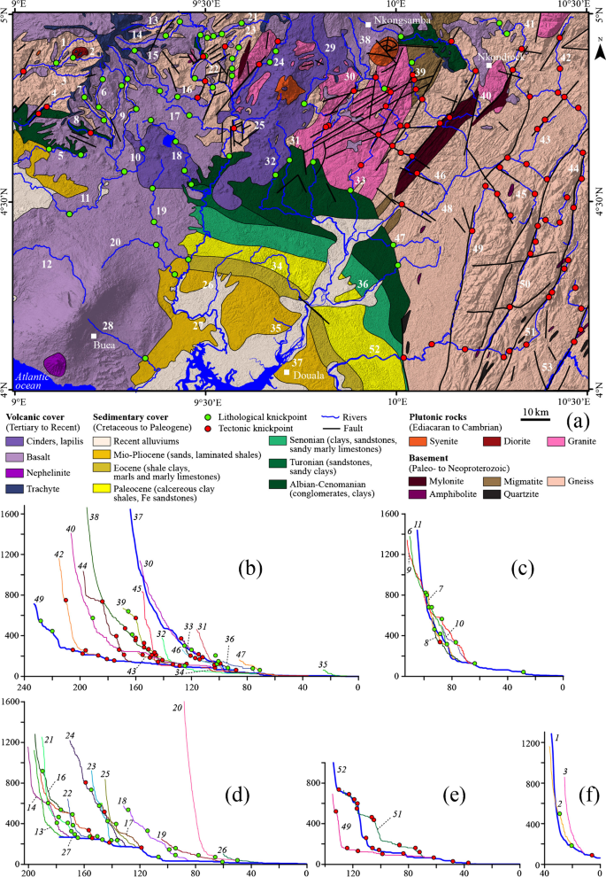 Active tectonic assessment of the SW Cameroon Atlantic Coast using  morphometric and geomorphic approaches | SpringerLink