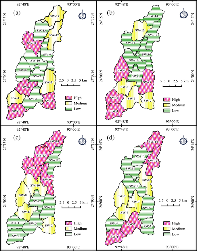 Prioritization Of Sub-watersheds In Tuirial River Basin Through Geo ...