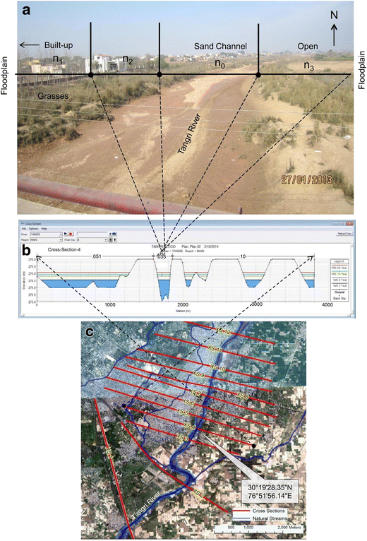 figure 18