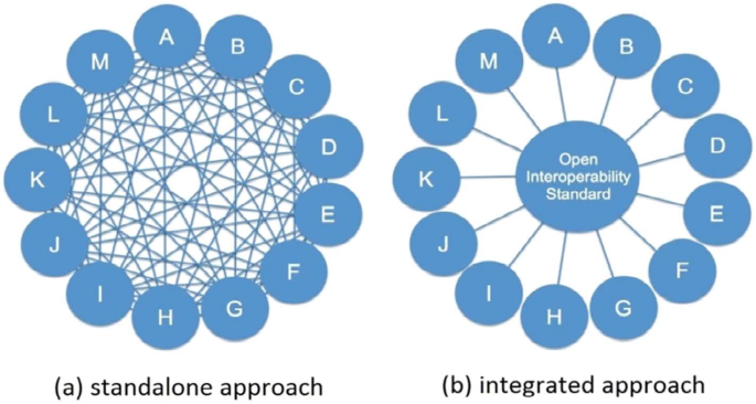 figure 23