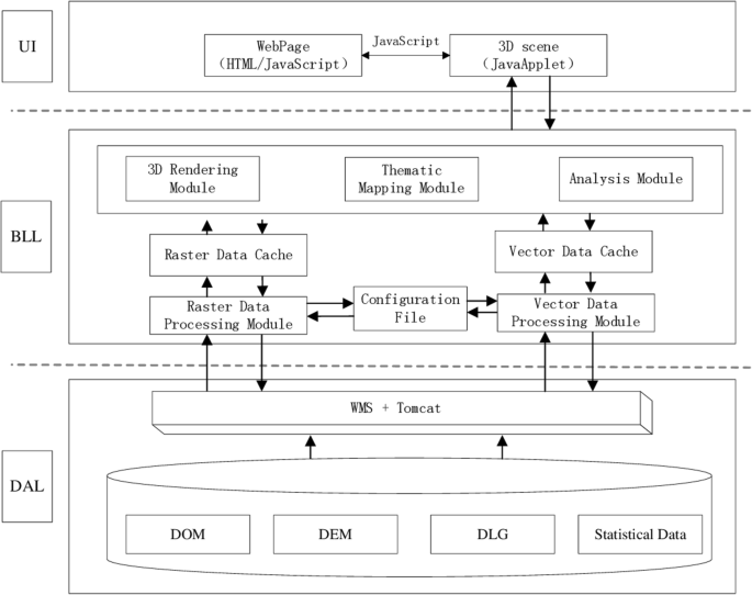 EmoMap/coling18/main/lexicon_creation/lexicons/Stadthagen_Dominance.tsv at  master · JULIELab/EmoMap · GitHub