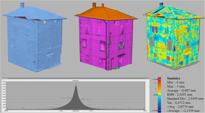 Download Chiuro Laboratory Integration Of Workflows From Digital Survey To Optimised 3d Urban Models For Interactive Exploration Springerlink