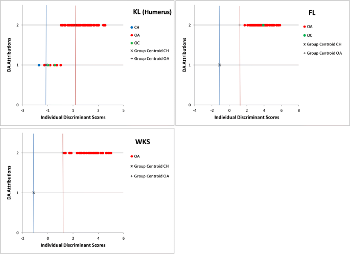 figure 23