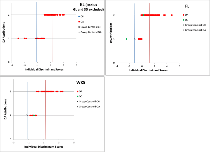 figure 25