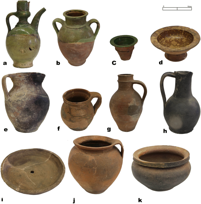 Archaeology of craft and artisans in the Ottoman Empire: a case of ceramic  production in Belgrade during the sixteenth and seventeenth centuries |  SpringerLink