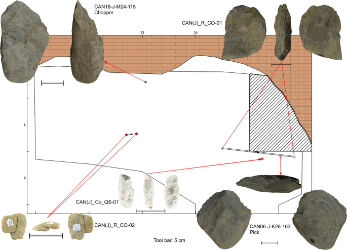 figure 21