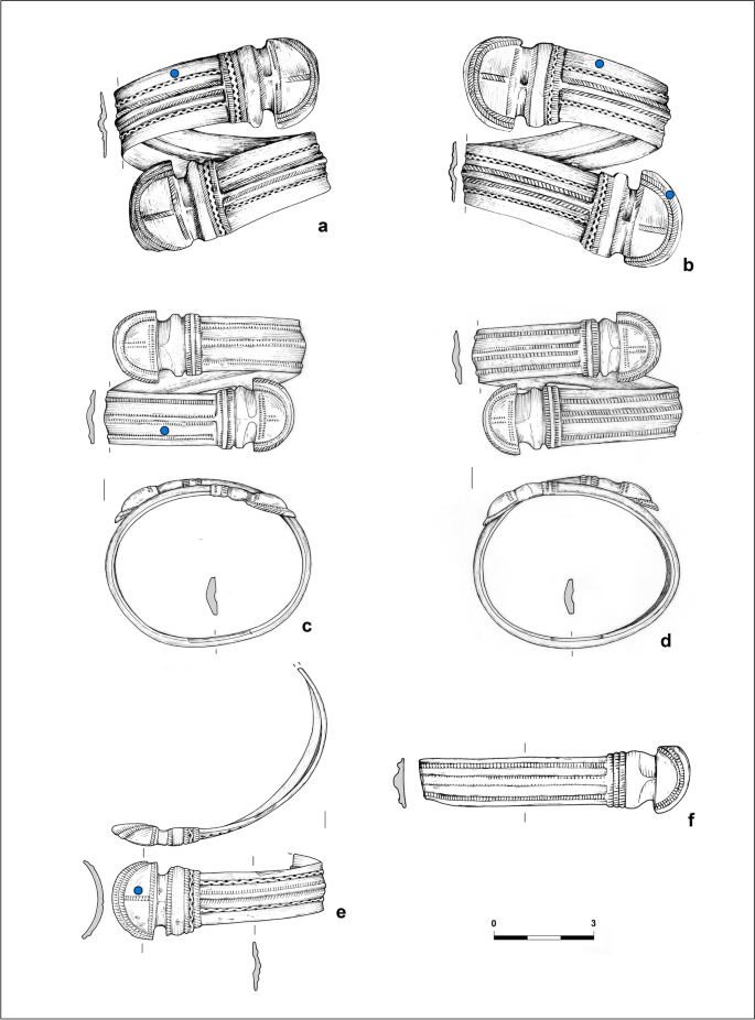 Forging techniques involving the use of forming swages in ancient barbarian  jewellery: an example of silver shield-headed bracelets from Weklice,  Northern Poland | SpringerLink