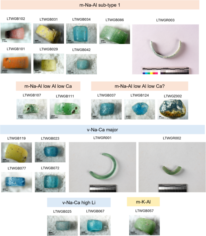 Elemental analysis of glass ornaments from Liziwei: uncovering local ...