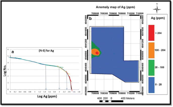 figure 15