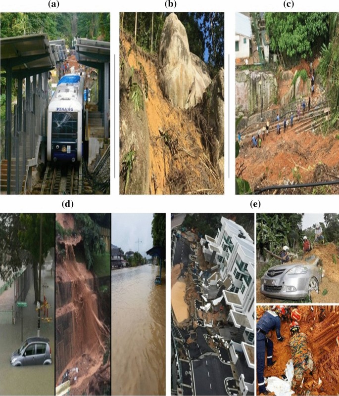 Tanjung bungah landslide