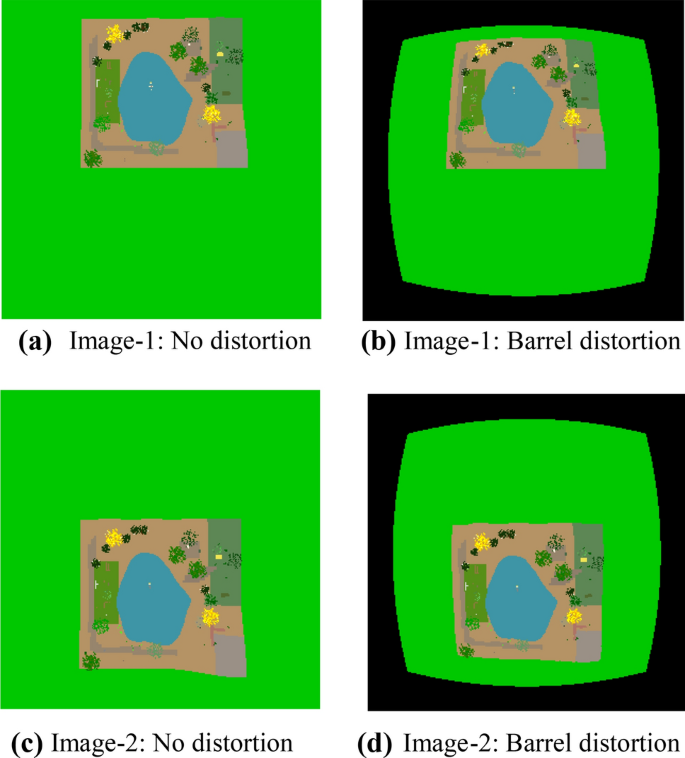 Comprehensive Airborne Laser Scanning Als Simulation Springerlink