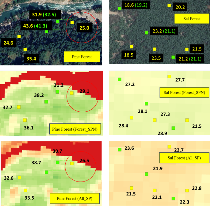 Optimizing GEDI Footprint Selection for Forest Canopy Height Estimation ...