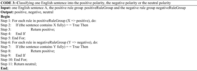 figure c