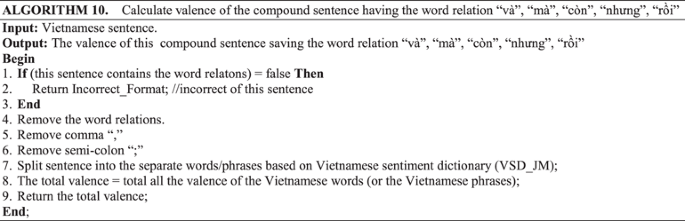 A Valence Totaling Model For Vietnamese Sentiment Classification Springerlink
