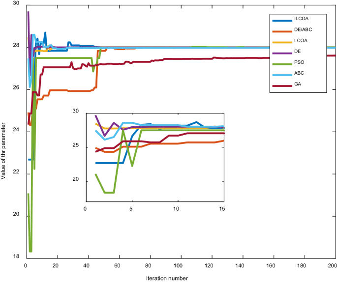 figure 15