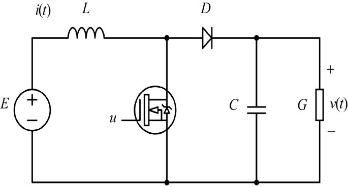 A Novel Adaptive Output Feedback Control For Dc Dc Boost Converter Using Immersion And Invariance Observer Springerlink
