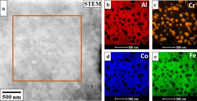 Microstructure And Mechanical Properties Of Al Co Cr Fe Ni Base High Entropy Alloys Obtained Using Powder Metallurgy Springerlink