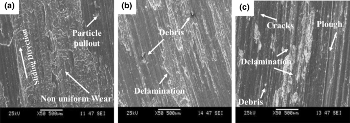 figure 27