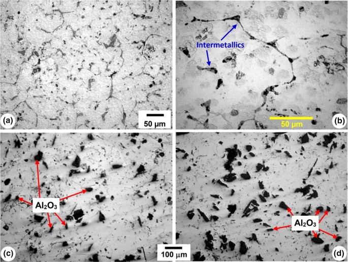 Multi Tribo Performance Optimization Of 7075 Al 2 O 3 Composites By Grey Based Response Surface Methodology Springerlink