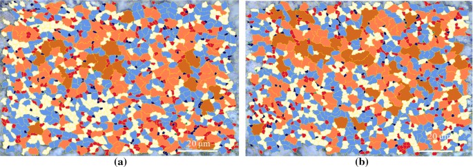 Influence Of Dispersoid Content On Compressibility Sinterability And Mechanical Behaviour Of B 4 C Bn Reinforced Al6061 Metal Matrix Hybrid Composites Fabricated Via Mechanical Alloying Springerlink