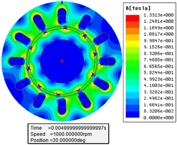 figure 14