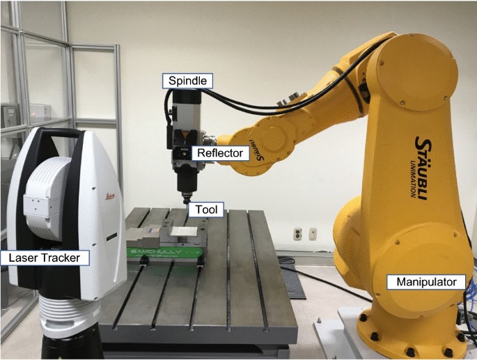 Robotic Machining: A Review of Recent Progress | SpringerLink