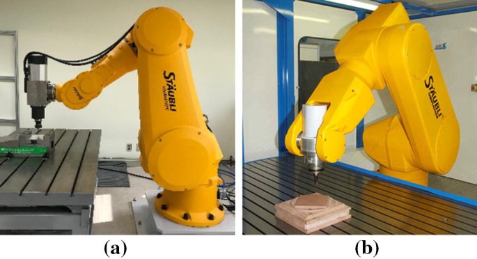 Robotic Machining: A Review of Recent Progress | SpringerLink