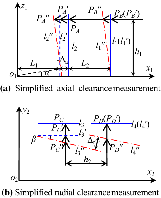 Chengdu leetro automation driver download