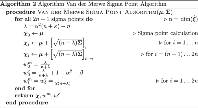 figure c