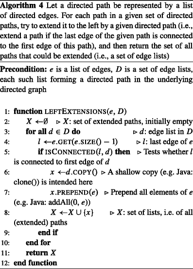 figure d