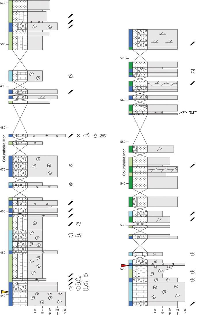 figure 14