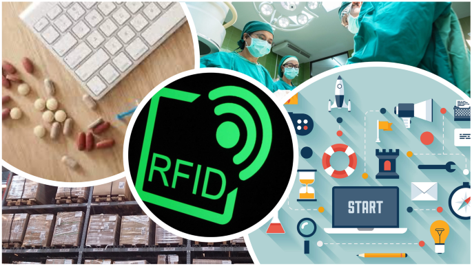 Radio Frequency Identification (RFID) in health care: where are we? A  scoping review | SpringerLink