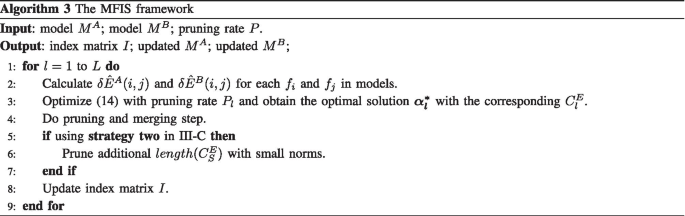 figure c