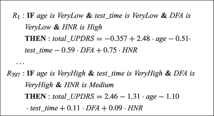 benefits of a case study research design figure b