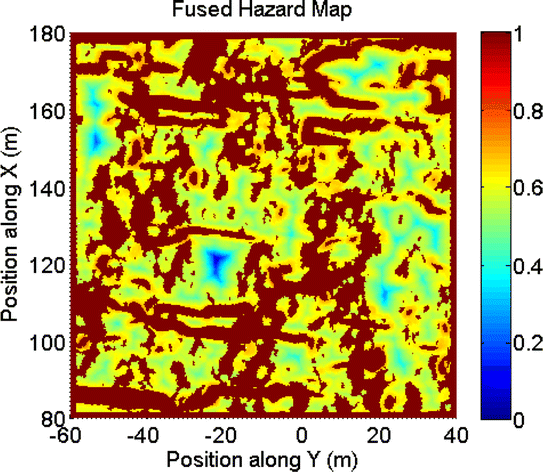 figure 15