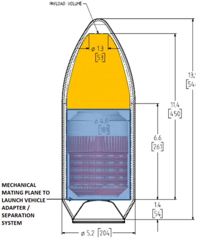 From ice to space: a greenhouse design for Moon or Mars based on a  prototype deployed in Antarctica | SpringerLink