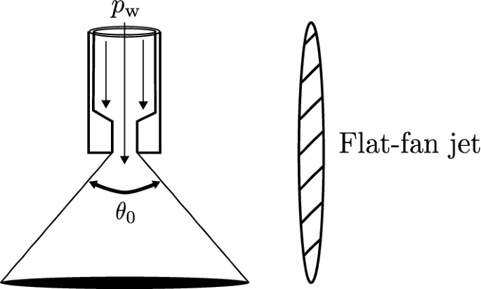 figure 8