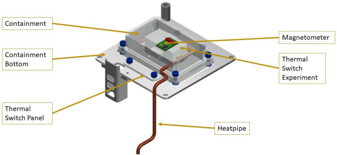 figure 20