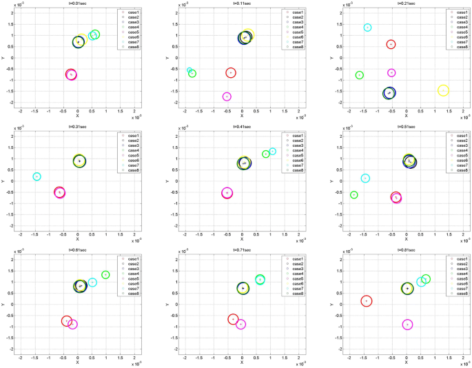 figure 15